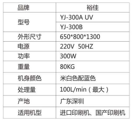 润版液过滤参数.png