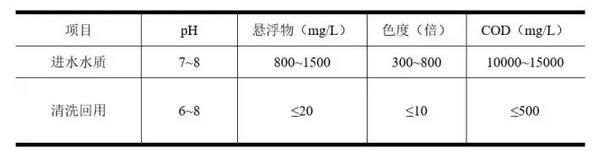 香港精准一码